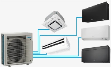 Bornova Airfel Klima Teknik Servisi